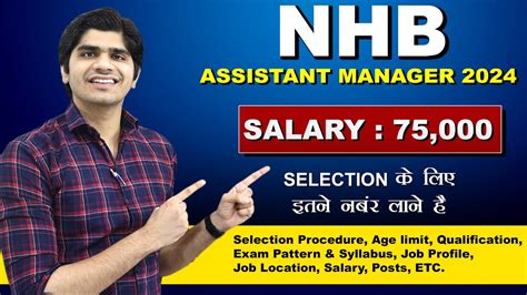 NHB ASSISTANT MANAGER RECRUITMENT 2024 FULL DETAILS YouTube