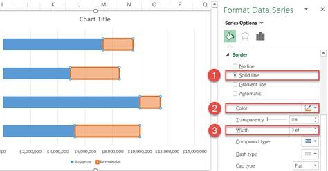 create progress charts bar  circle  excel automate excel