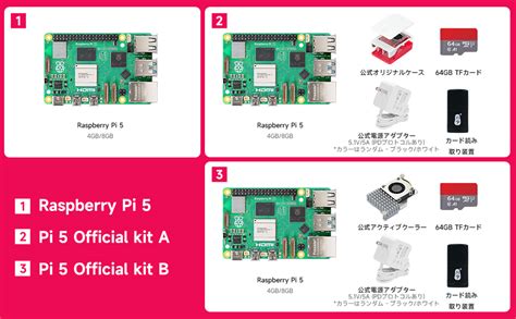 Mua Yahboom Raspberry Pi Developer Kit Gb Ram Authorized Dealer