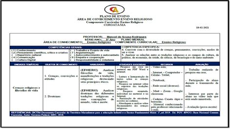 Ensino Religioso Aula Plano de Ensino Religioso 8º Ano BNCC