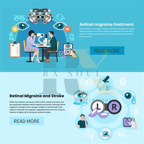 Unlocking Secrets: Know More About Retinal Migraine Today