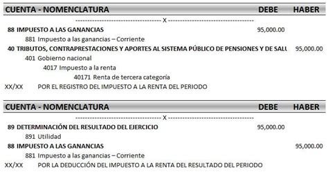 Asientos De Cierre Contable Archivo Excel