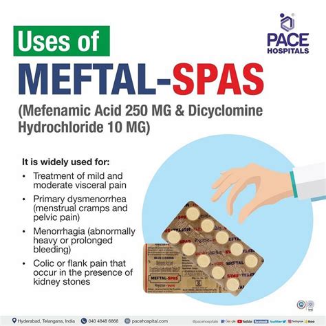 Meftal Spas - Uses, Side Effects, Composition, Dosage & Price