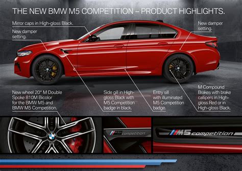 2021 BMW M5 Features, Specs and Pricing - Auto Zonic