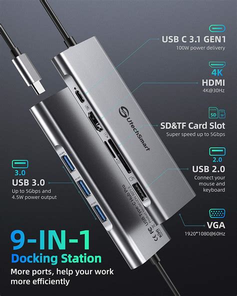 Utechsmart Usb C Hub Usb C Dock In Triple Display Usb C Docking