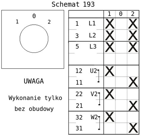 Schemat 193