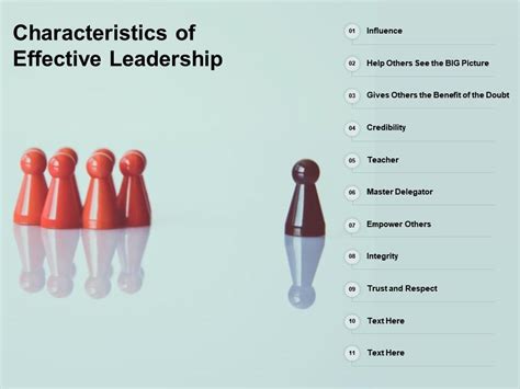 Leadership Characteristics