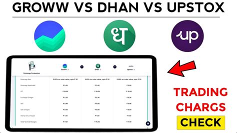 Groww Vs Dhan Vs Upstox Trading Brokerage Comparison Best