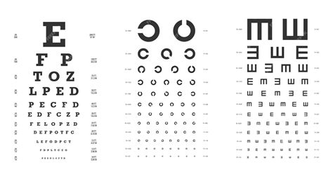 Snellen Landoldt C Gráficos De Golovin Sivtsev Para Pruebas De Visión