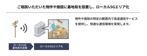 光回線の屋内配線をvdsl方式から光配線方式へ変更するには？工事内容と必要な手続きを解説 ネット回線のリアル