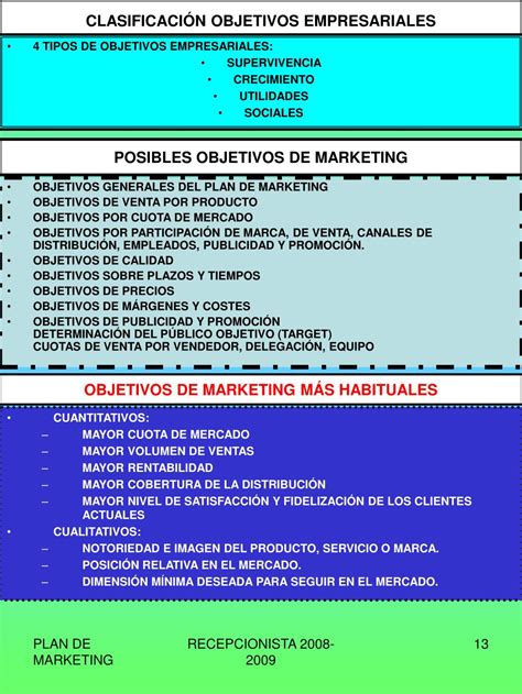 PPT PLAN DE MARKETING ELEMENTOS QUE LO CONSTITUYEN Y FASES DE