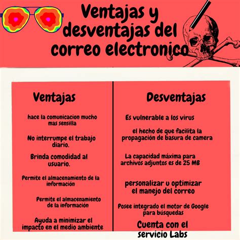 Ventajas y Desventajas del correo Electrónico