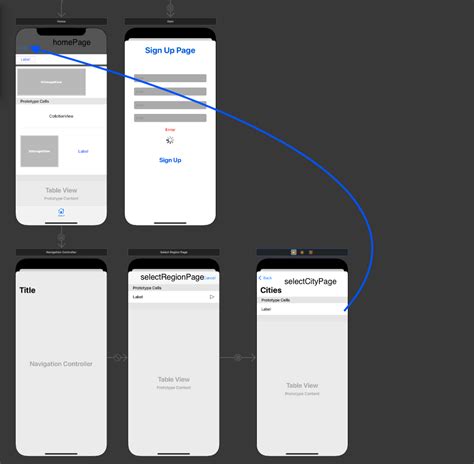 Ios How To Update Label Of Other ViewController In Swift Stack Overflow