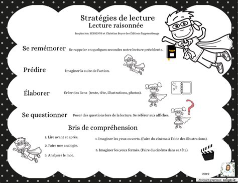 Stratégies de lecture 6e année 5e année 4e année 3e année 2e année