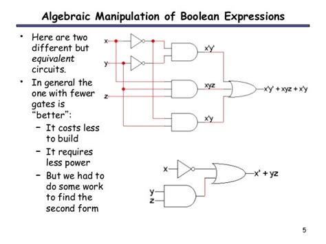 Minimization Of Boolean Functions