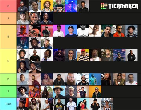 Xxl Freshman Cyphers Tier List Community Rankings Tiermaker