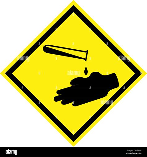 Corrosive Safety Symbol