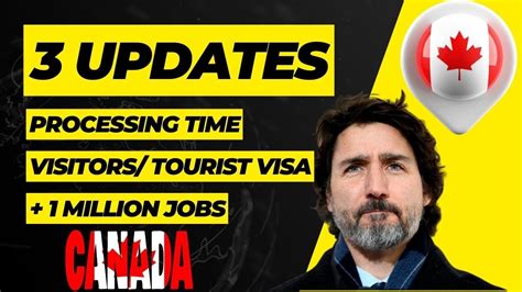 Latest Updates On Canada Visa Processing Time Visitor And