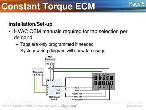 Convert Speed Ecm Furnace Blower Motor To Speed Psc Off