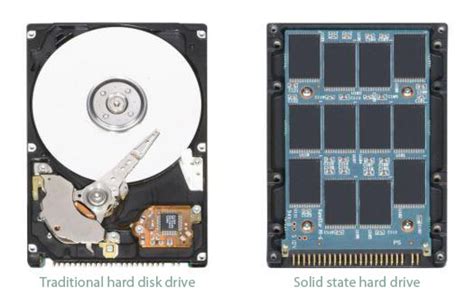 Destroying Solid State Drives-- Size Does Matter | Electronics ...