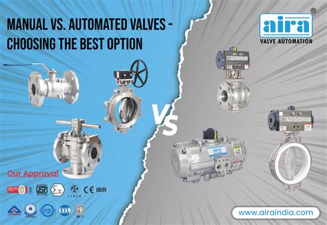 Manual Vs Automated Valves Choosing The Best Option Aira Euro Automation