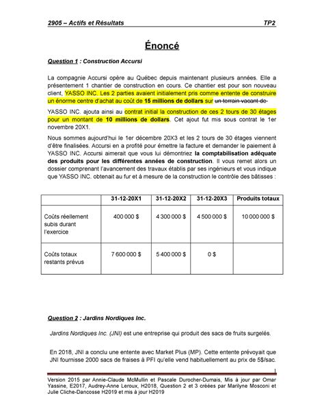 20905 TP2 Énoncé A2019 2905 Actifs et Résultats TP Énoncé