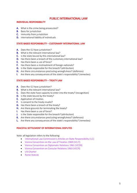 Public International Law Step By Step Guide To Answering Final