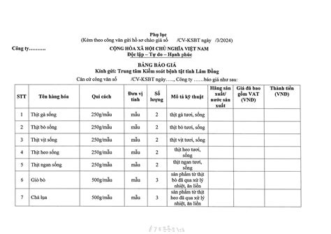 THÔNG BÁO GỬI GIA HẠN NHẬN HỒ SƠ CHÀO GIÁ GÓI THẦU THỰC HIỆN CHUẨN HÓA