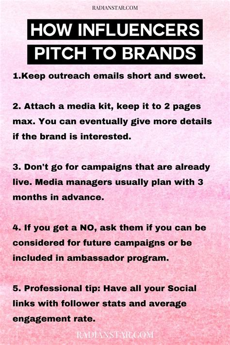 Influencer Pitch To Brands Template