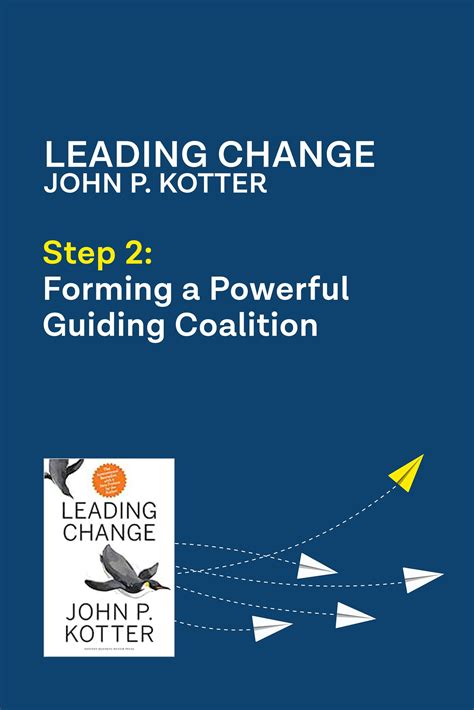 Kotter S Leading Change Step Forming A Powerful Guiding Coalition