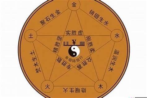 如何看一个八字的富贵？如何断定八字财官印俱全 八字 若朴堂文化