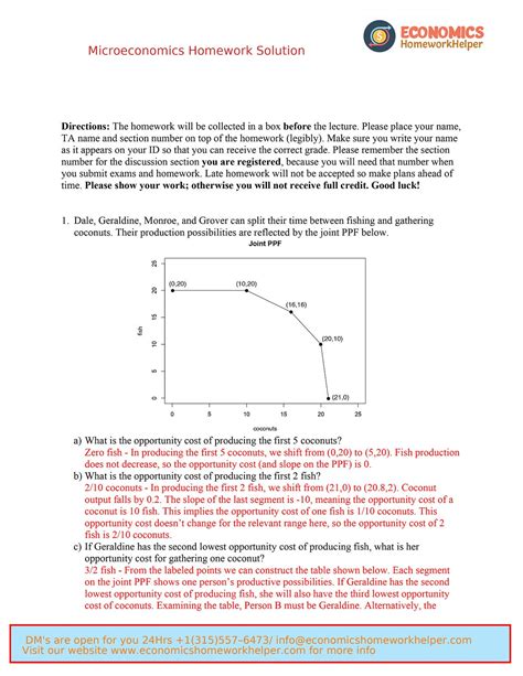 Microeconomics Homework Solution Bon Leofen Medium