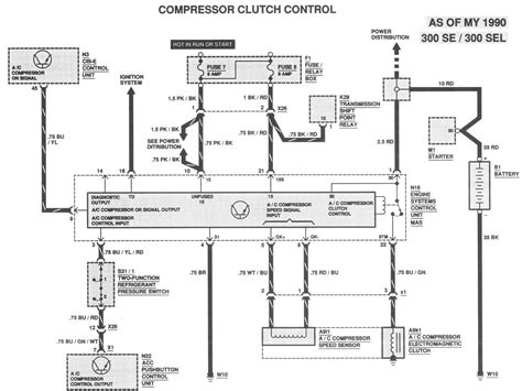 Mercedes Wiring Diagrams Qanda For W124 And W126 Models