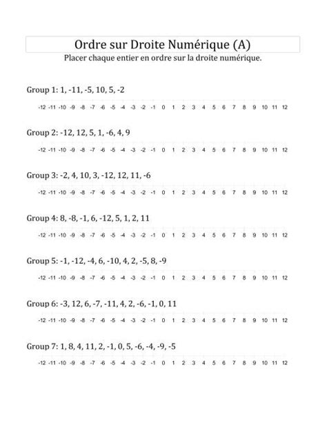 Classification En Ordre Des Nombres Entiers Sur Une Droite Num Rique