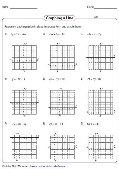 Point Slope Form Slope Intercept Form Practice Quiz Test Worksheet A