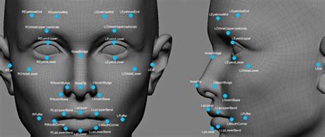 Detecting Facial Expressions Telegraph