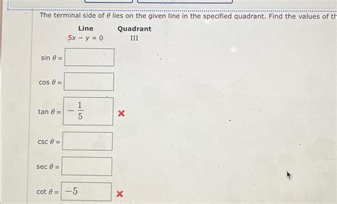 Solved The Terminal Side Of θ ﻿lies On The Given Line In The