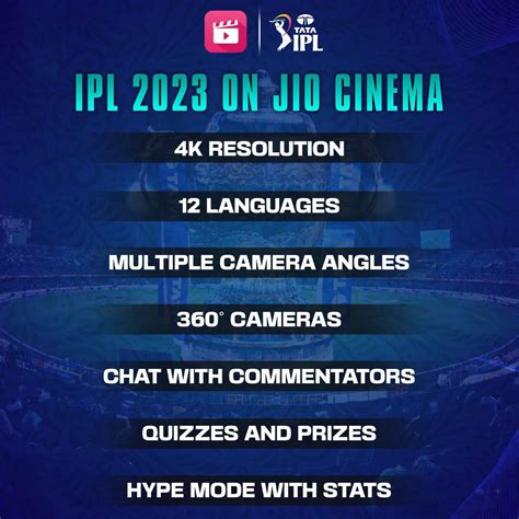 Ipl 2023 On Jio Cinema R Ipl