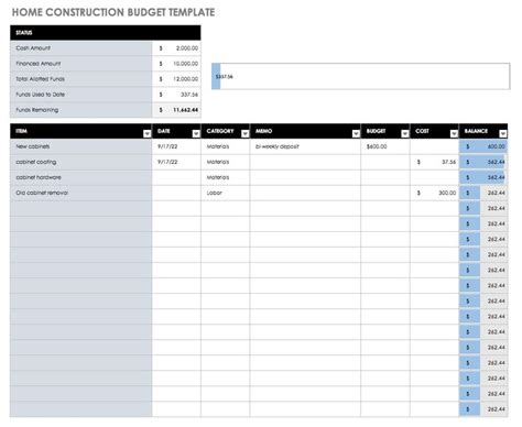 Hoa Excel Template For Efficient Budget Management