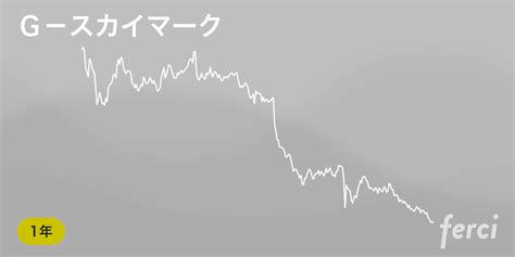 G－スカイマーク 9204 の株価・チャート・予想・掲示板・購入 Ferci By マネックス証券