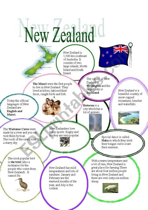 Free Printable New Zealand Coloring Pages For Kids 48 Off