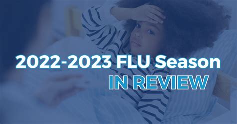 Flu Season 2022 - 2023 In Review