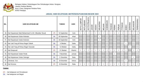 School Holiday 2024 Malaysia Public Holidays And Kpm Calendar