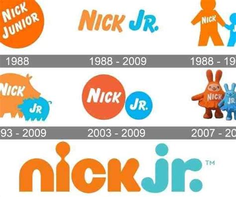 Nick Jr Logo 1995