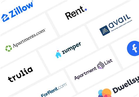 Top 10 Apartment Listing Sites of 2024