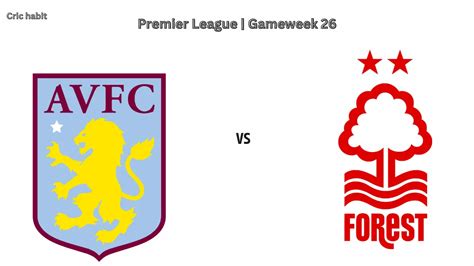 Premier League Aston Villa Vs Nottingham Forest Match Preview