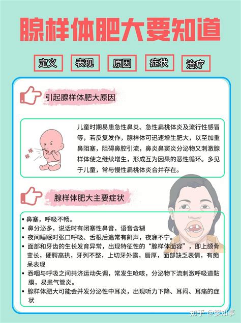 儿童腺样体肥大 家长必须知道的事儿 知乎