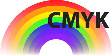 CMYK Color picker from image - simple tool