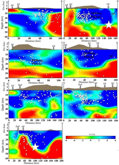 Vertical Cross Sections Of The S Wave Velocity Models The Positions