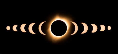 Countdown to the 2023 Annular Solar Eclipse! | Oregon's Adventure Coast